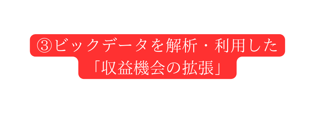 ビックデータを解析 利用した 収益機会の拡張